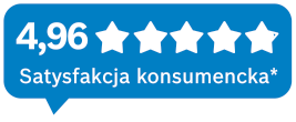 Satysfakcja konsumencka