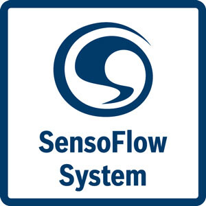 Najważniejsze cechy urządzenia