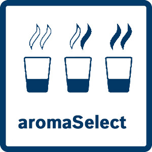 Najważniejsze cechy urządzenia