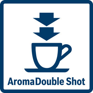 Najważniejsze cechy urządzenia