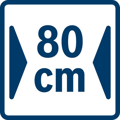 Najważniejsze cechy urządzenia