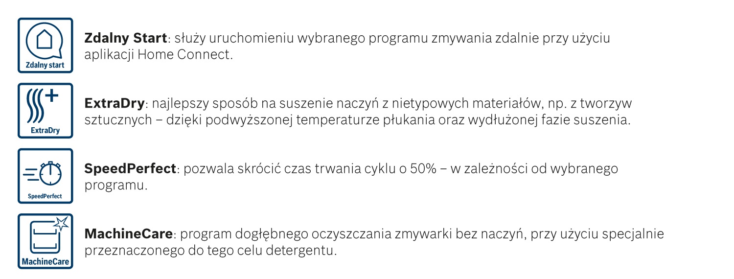 Dodatkowe funkcje